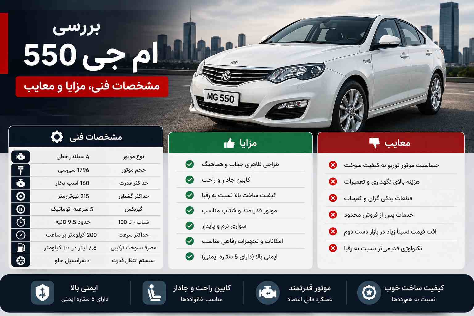 بررسی ام جی 550 - یکتایدک
