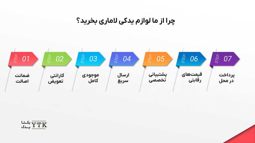 دلایل خرید لوازم یدکی لاماری - یکتایدک