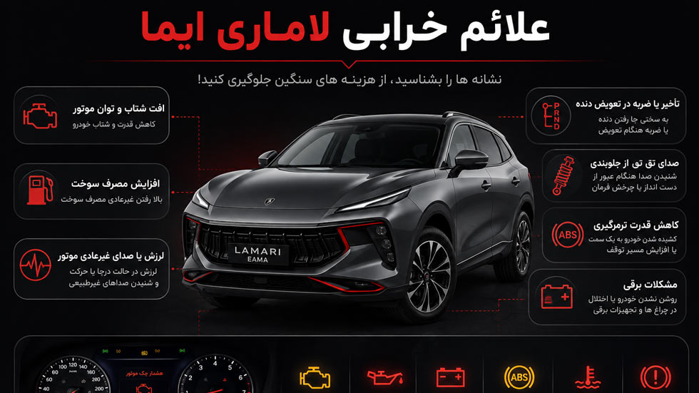 علائم خرابی قطعات لاماری ایما - یکتایدک